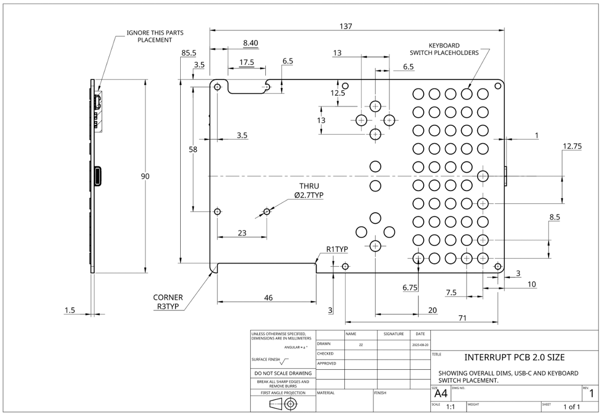 Project Update – August 21