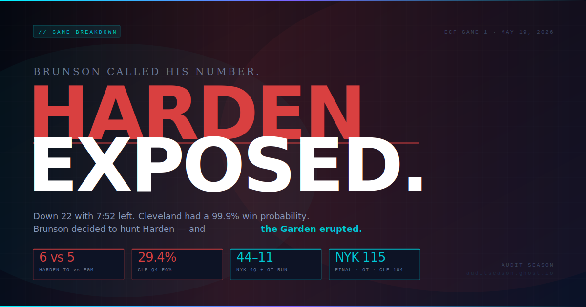 The Knicks Beat 99.9% Odds to Steal ECF Game 1