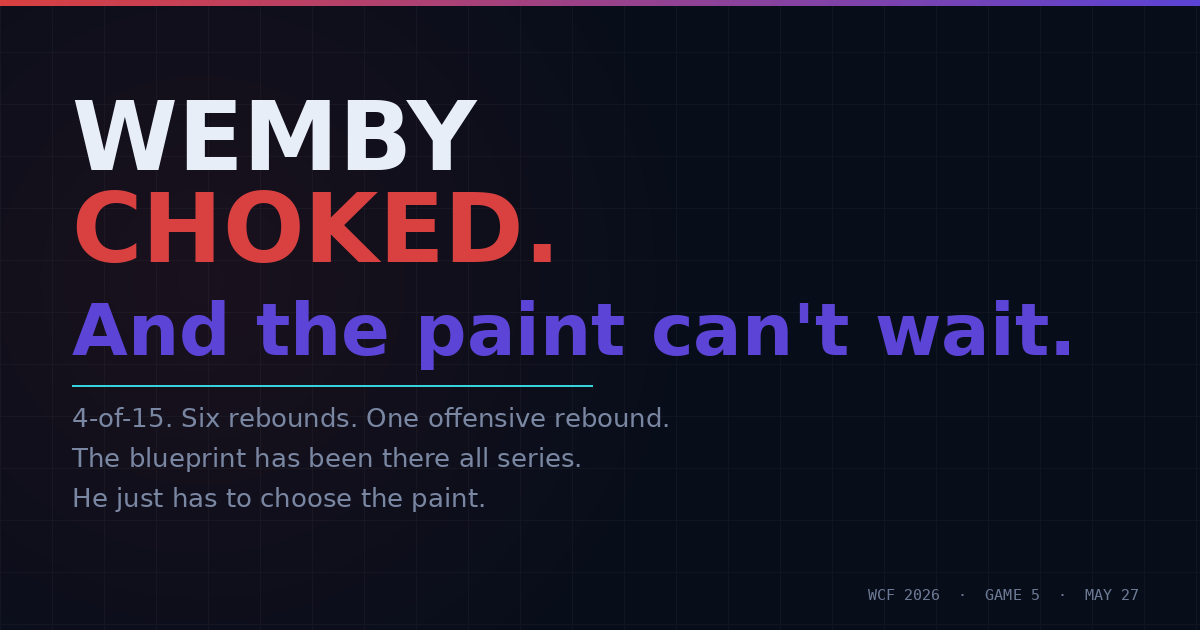 Wemby Choked. And the Paint Can't Wait