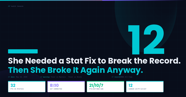 She Needed a Stat Fix to Break the Record. Then She Broke It Again Anyway.