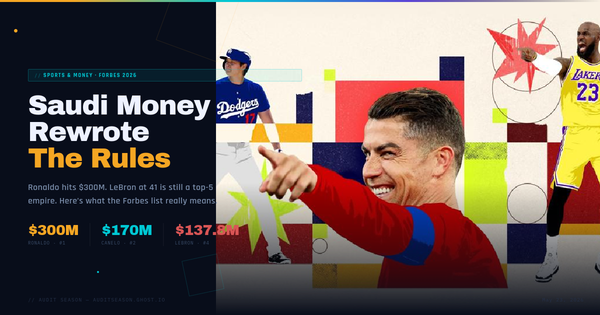 Saudi Money Rewrote the Rules — Forbes 2026 Highest-Paid Athletes