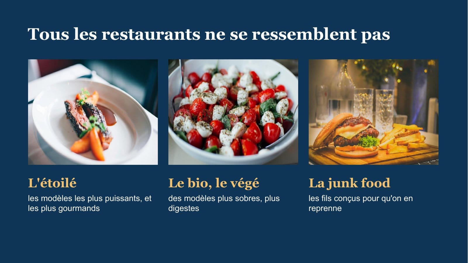Slide : Tous les restaurants ne se ressemblent pas. L'étoilé, le bio et le végé, la junk food