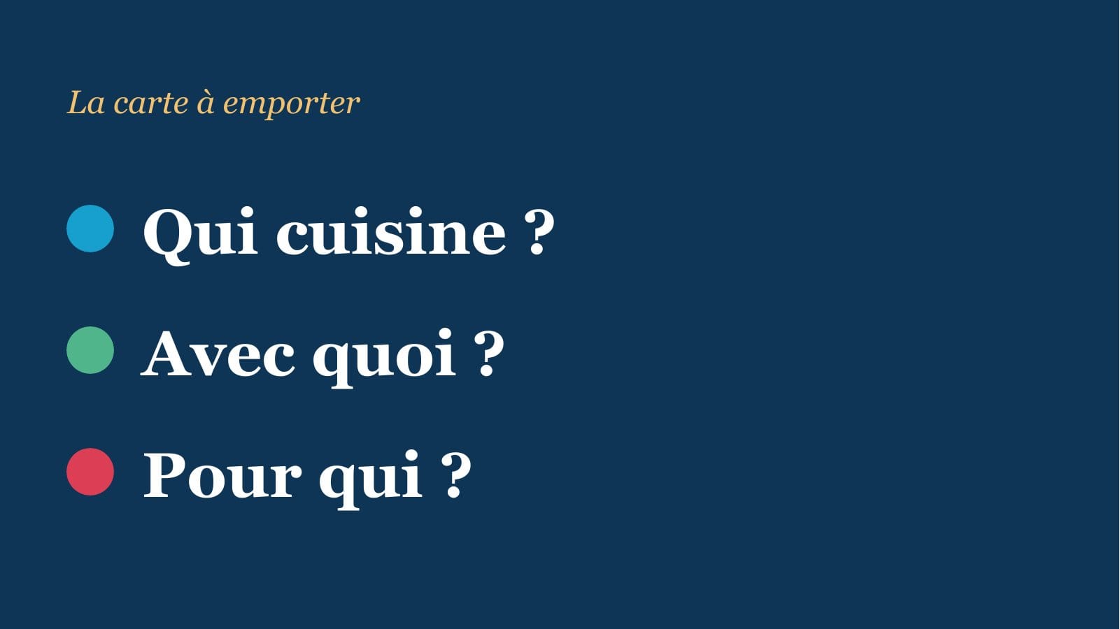 Slide : La carte à emporter. Qui cuisine ? Avec quoi ? Pour qui ?