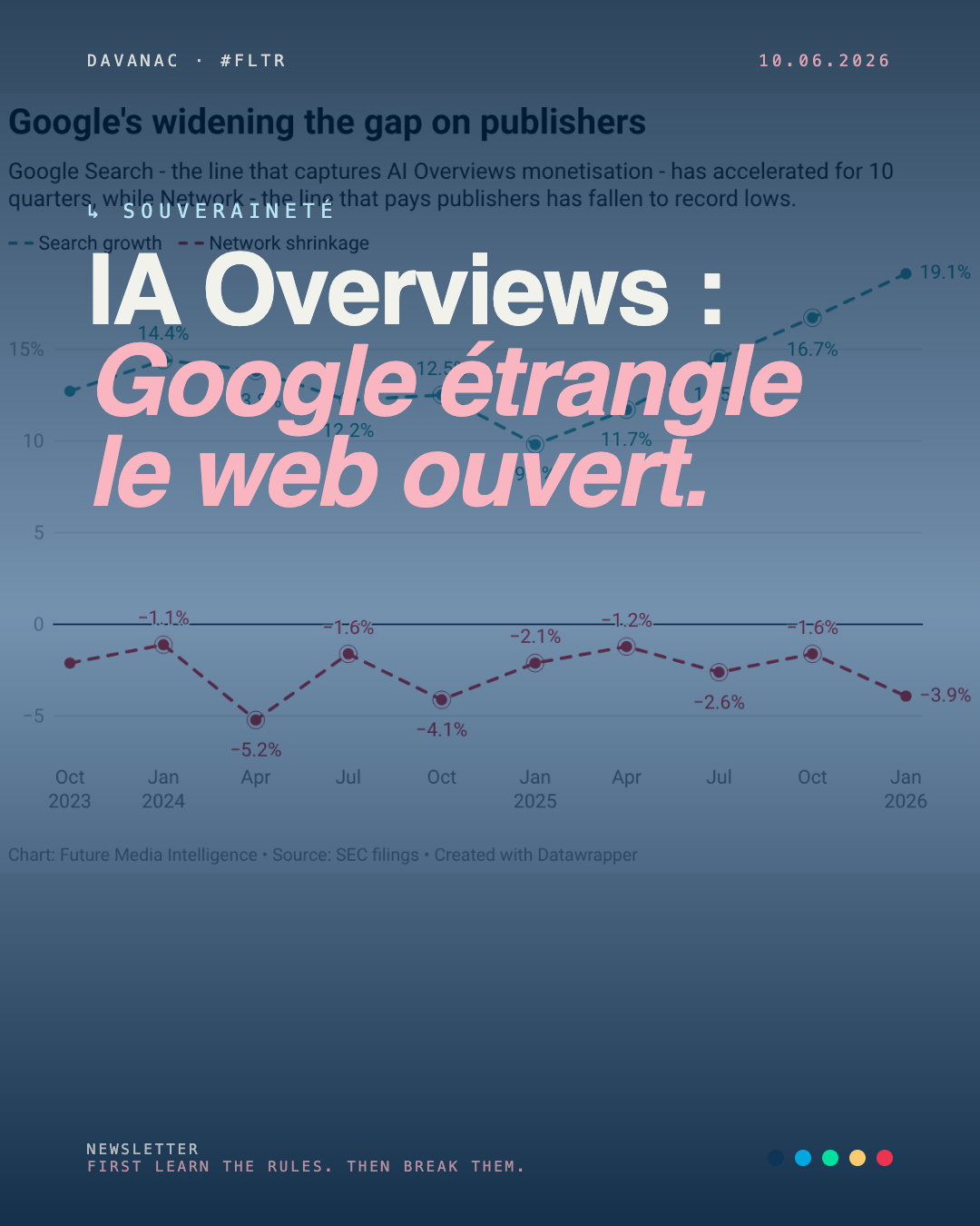 IA Overviews: Google étrangle le web ouvert