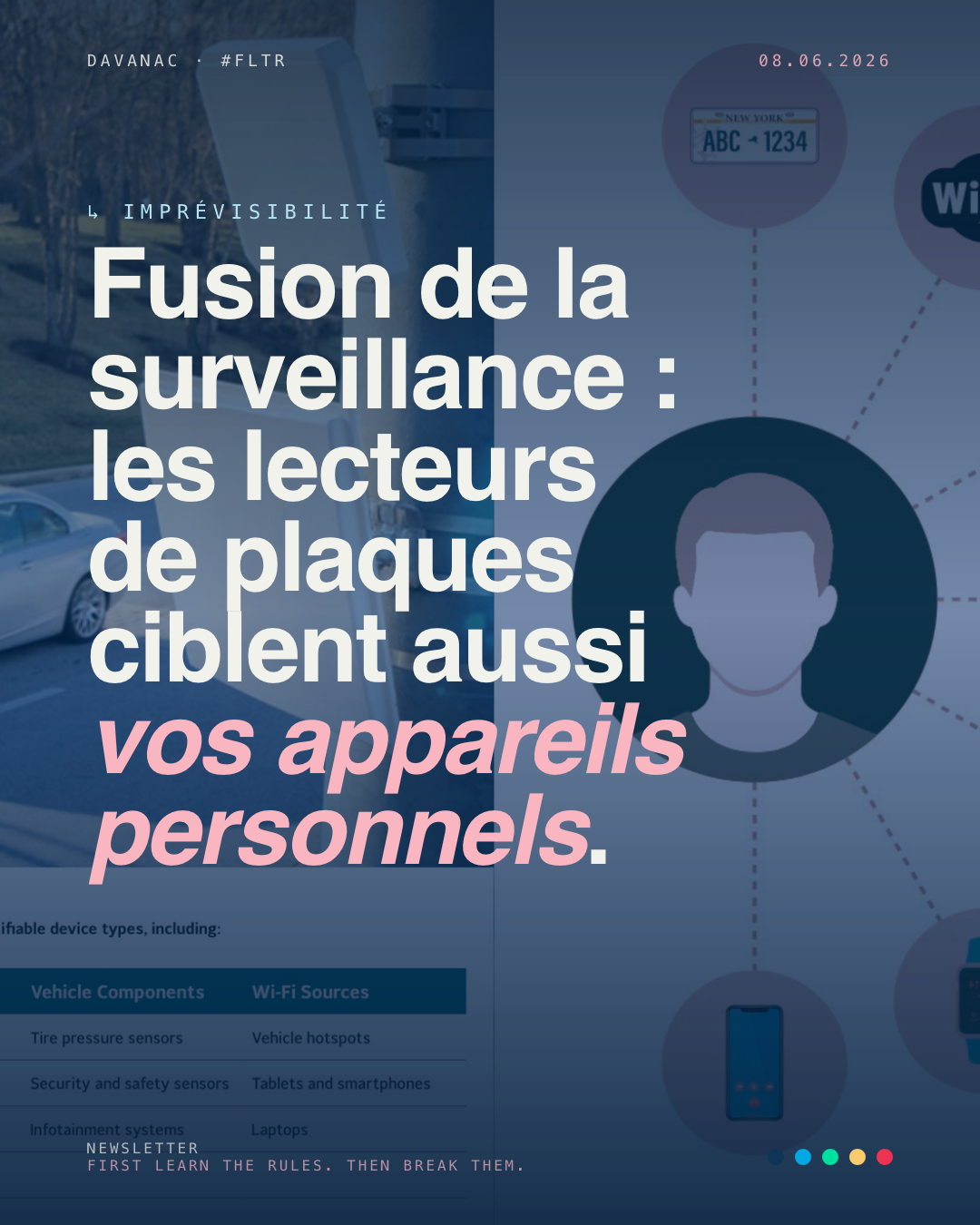 SignalTrace transforme les caméras de plaques en aspirateurs d'identités