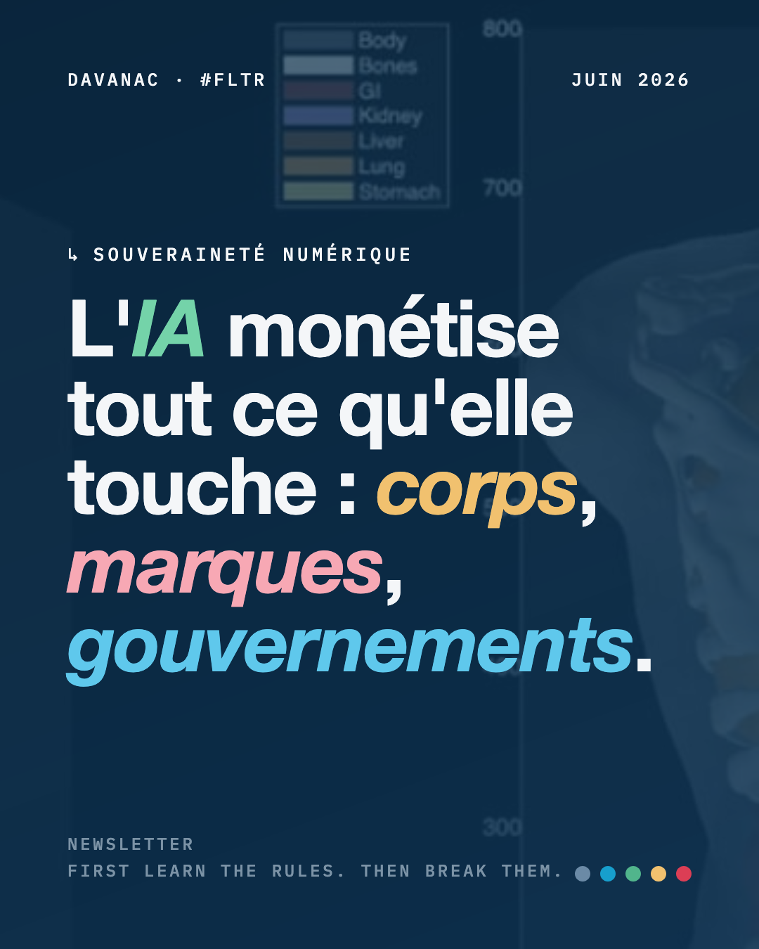 Corps, gouvernements, marques : l'IA monétise tout ce qu'elle touche