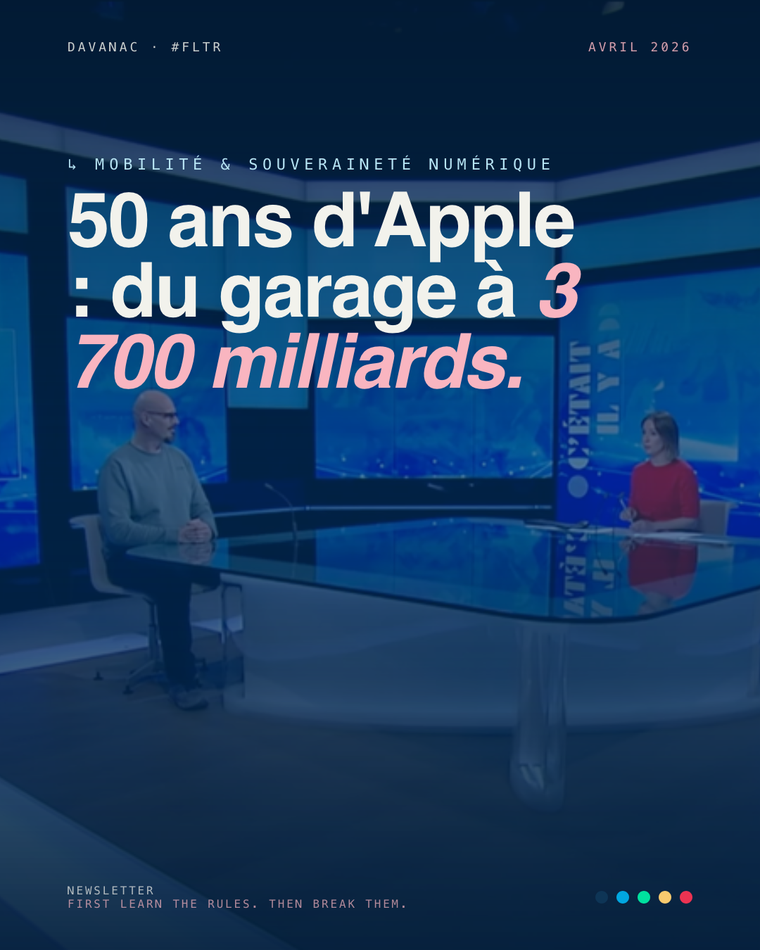 50 ans d'Apple : du garage à 3 700 milliards