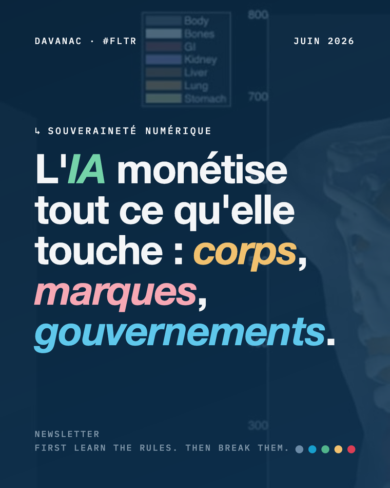 Corps, gouvernements, marques : l'IA monétise tout ce qu'elle touche