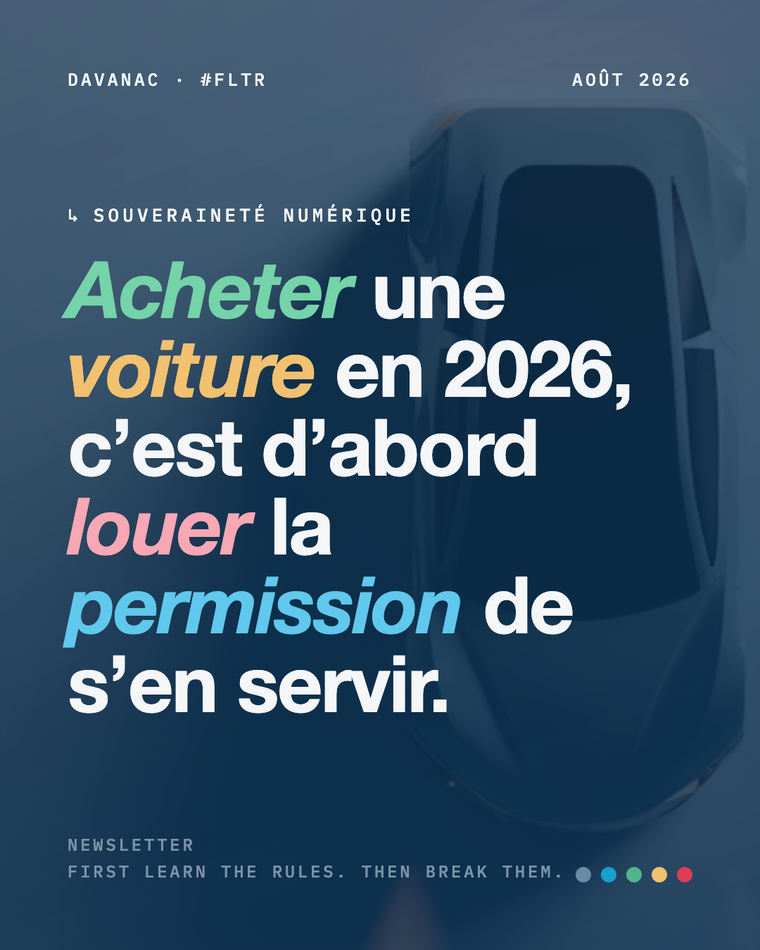 Acheter une voiture en 2026, c'est d'abord louer la permission de s'en servir