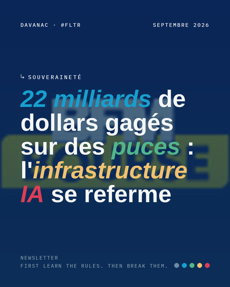 22 milliards de dollars gagés sur des puces : l'infrastructure IA se referme
