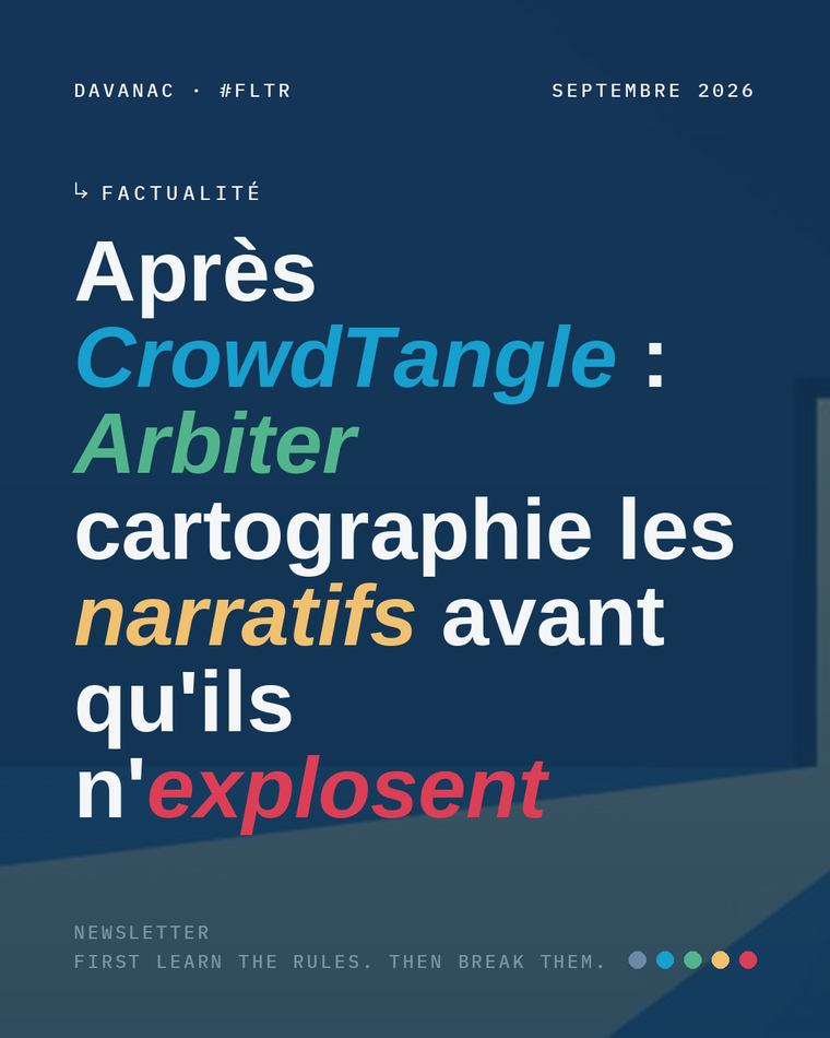 Après CrowdTangle : Arbiter cartographie les narratifs avant qu'ils n'explosent