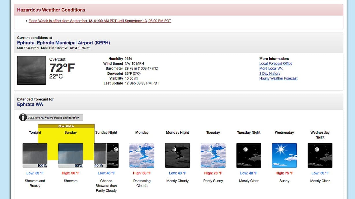 NWS issues flood watch advisory