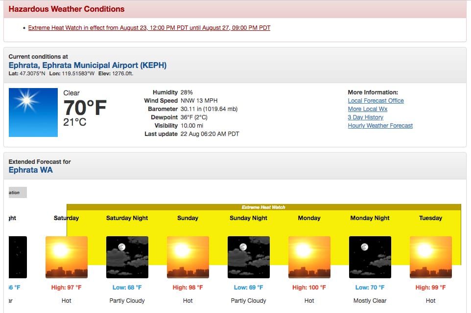 Hot stuff: heat wave expected to blanket central Washington post image