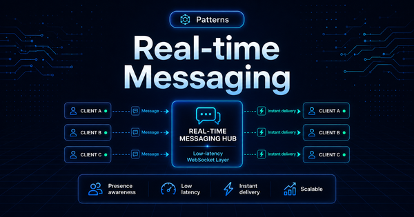 Real-time Messaging