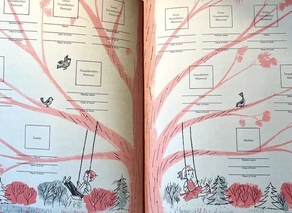 Post 48: Ancestors, Known and Unknown