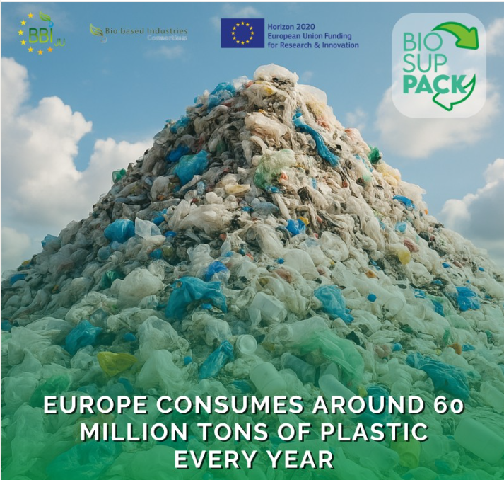 Circular BioPlastics - a glimmer of hope for a sustainable future.