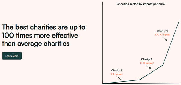 Effective Giving Ireland