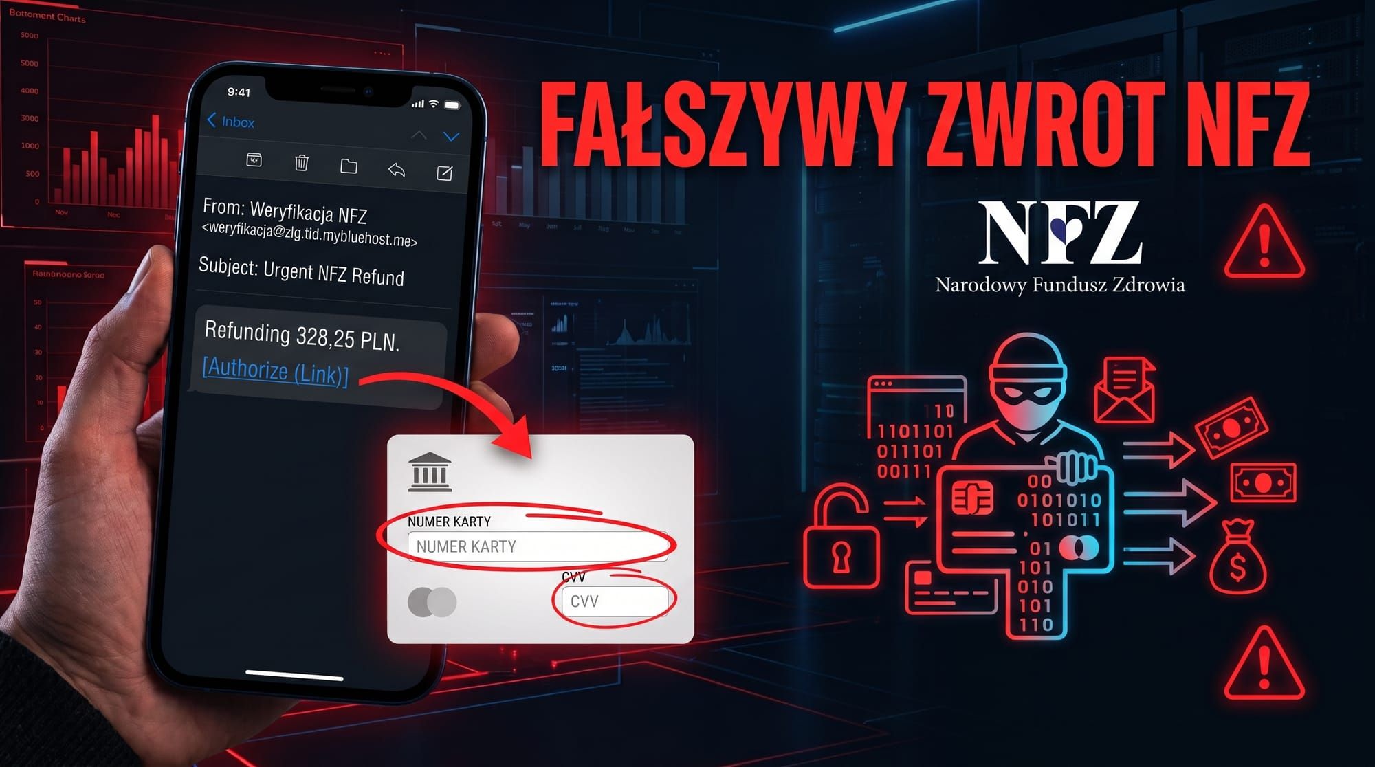 Fałszywy zwrot kosztów leczenia pod szyldem NFZ. Jak kradzież wizerunku instytucji prowadzi do utraty pieniędzy.