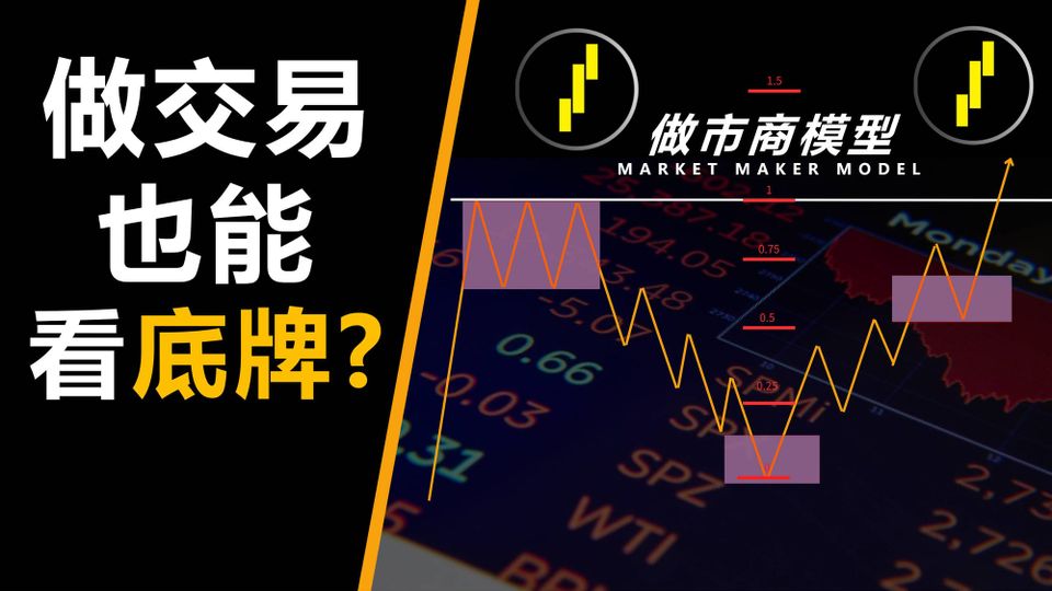 價格到底去哪裏，做市商模型教學