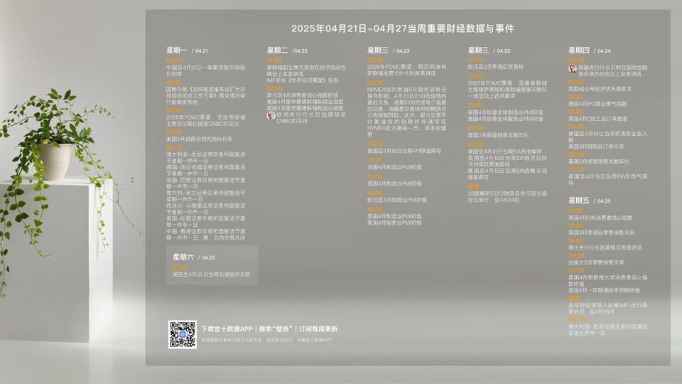 250421每周不不 Ep11