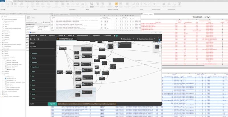 Neomezené seskupování ve výkazech