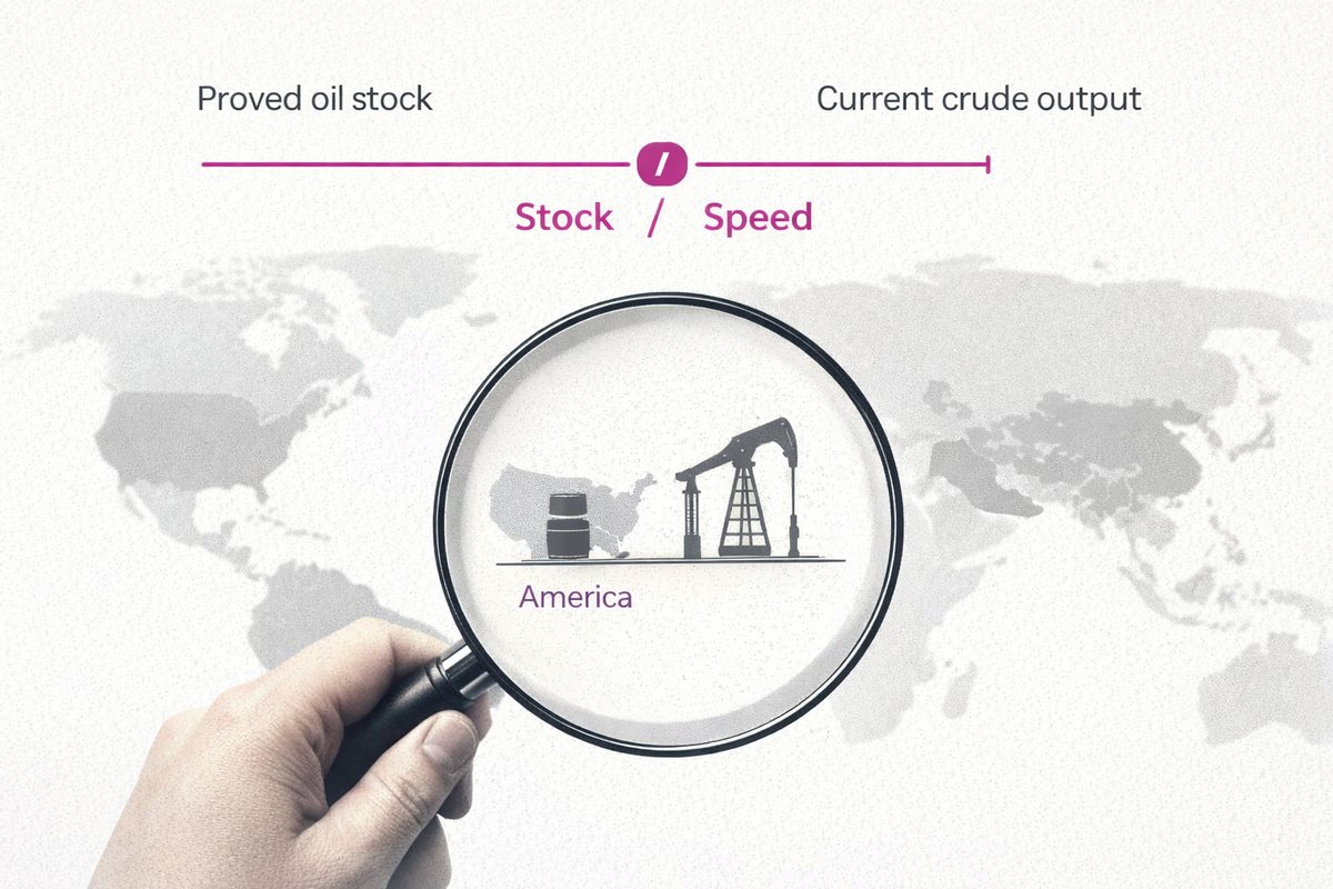 Honey, I Shrunk the Oil Reserves