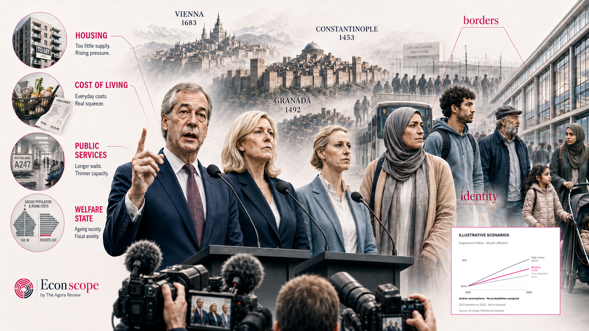 Europe’s far-right politics, economic pressures and historical memory, examined through UK population and voting evidence.