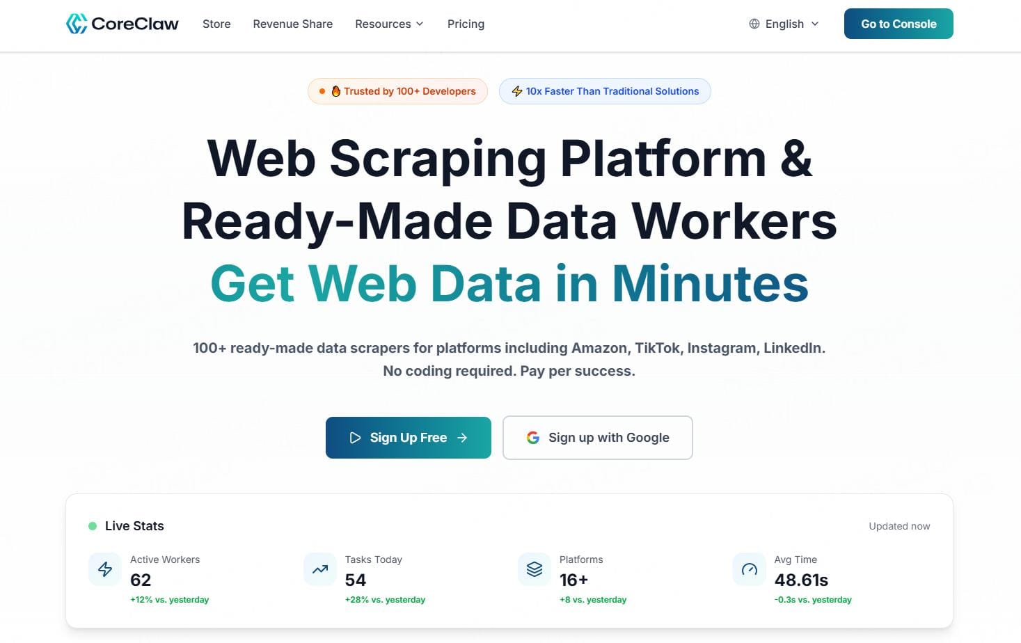 5 Best Google Maps Scraper Tools in 2026