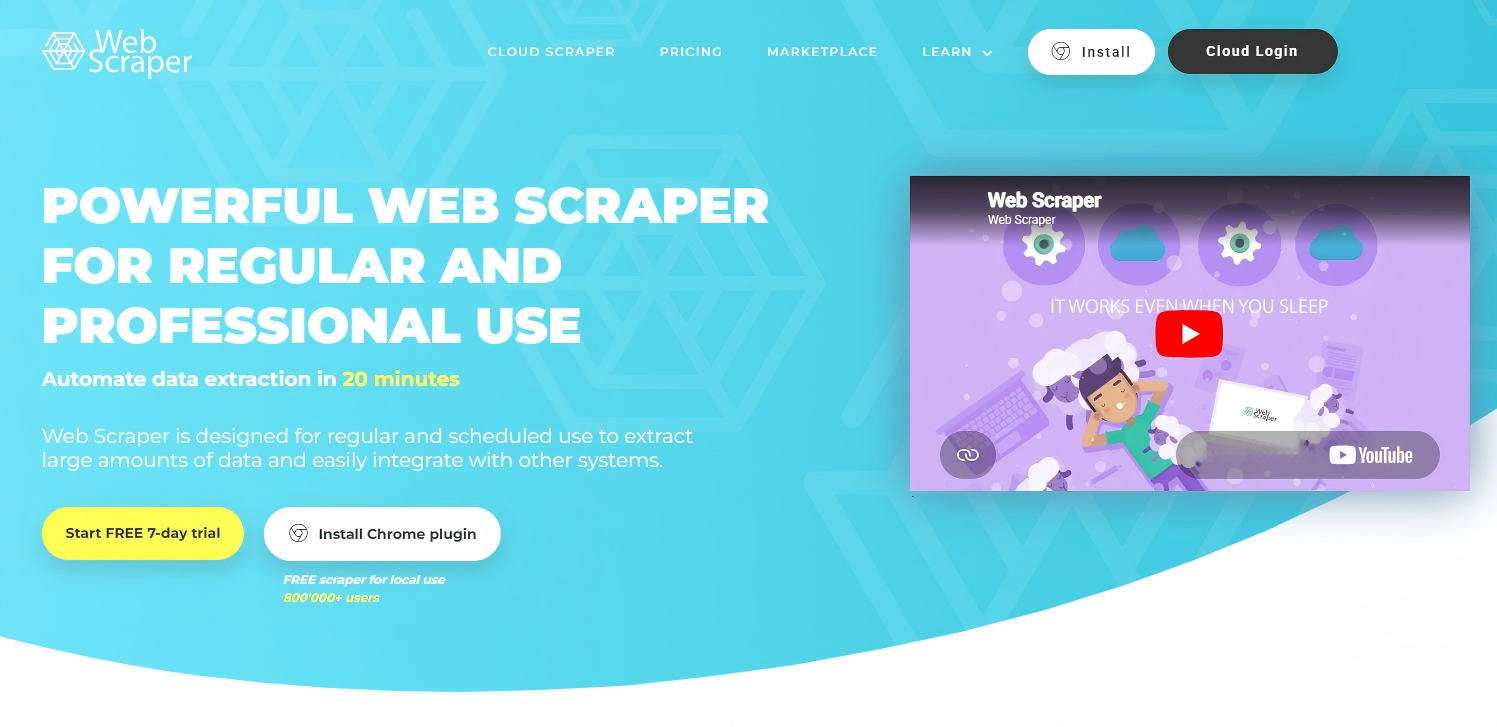 Guide to Generating Realtor Leads with Web Scraping