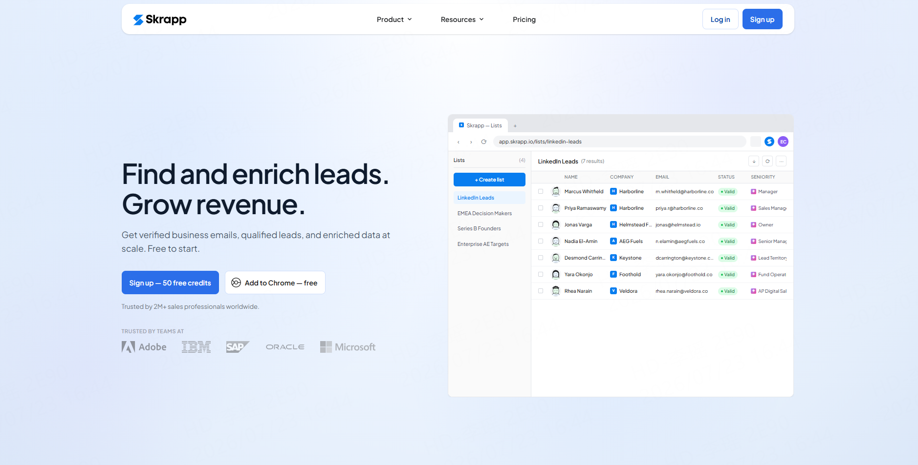 10 Best Email Scraping Tools for B2B Leads in 2026