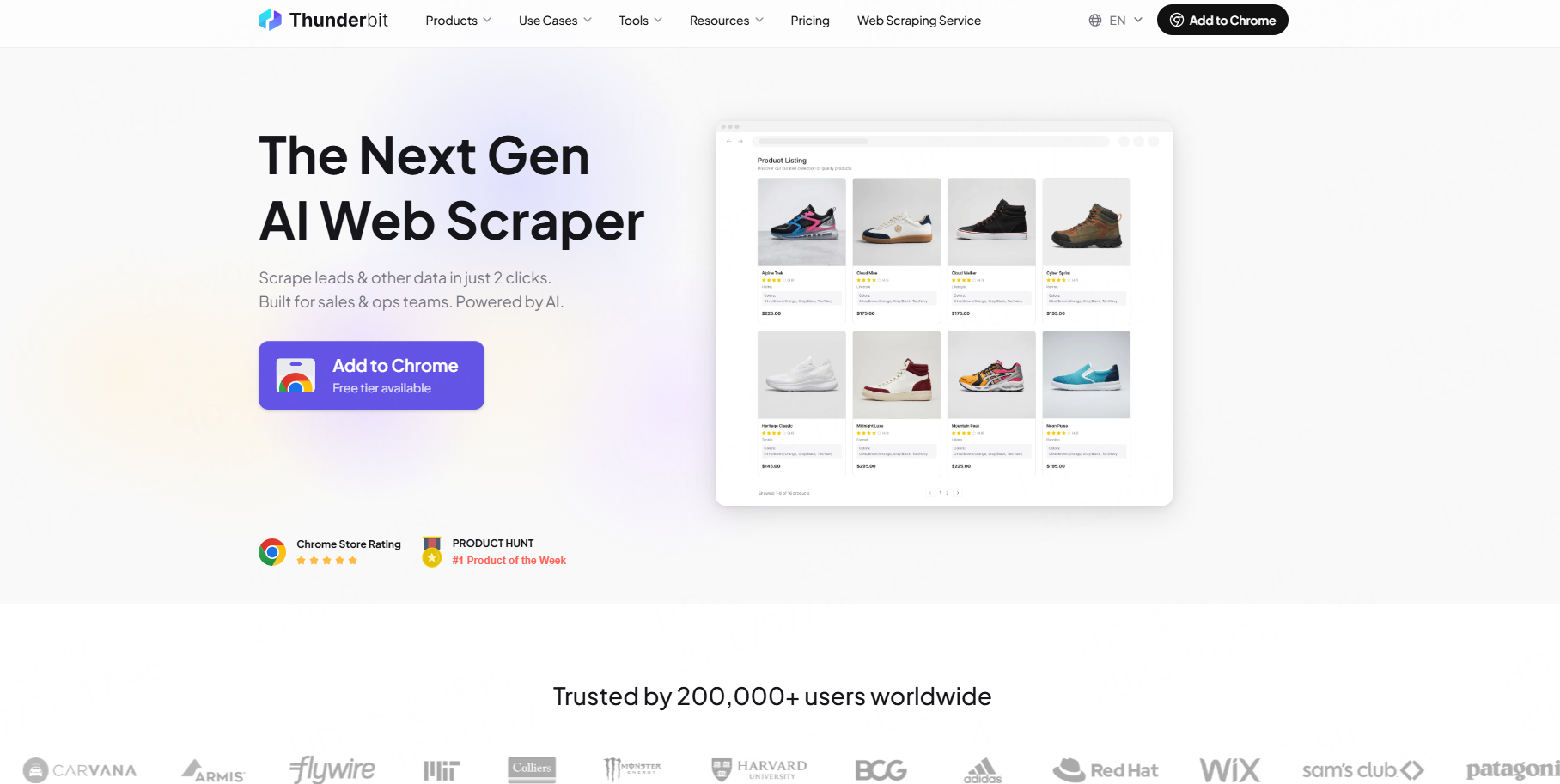10 Best Facebook Post Scraper Tools in 2026