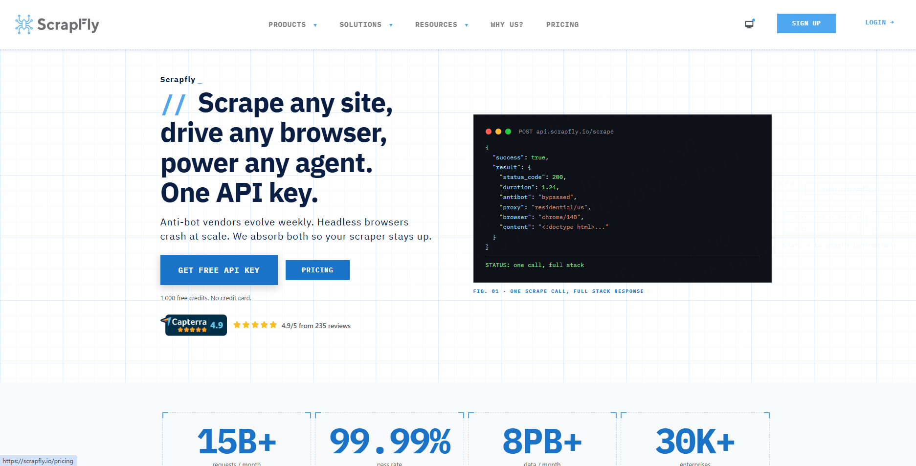 10 Best TikTok Scraping Tools in 2026: Tested and Compared