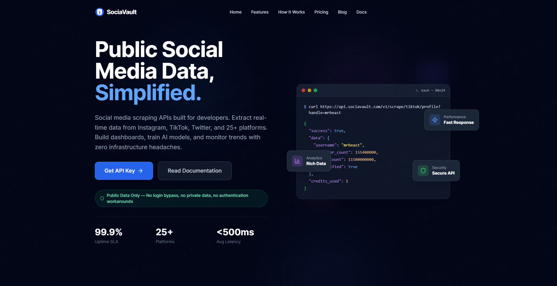 10 Best TikTok Data Scraper Tools in 2026