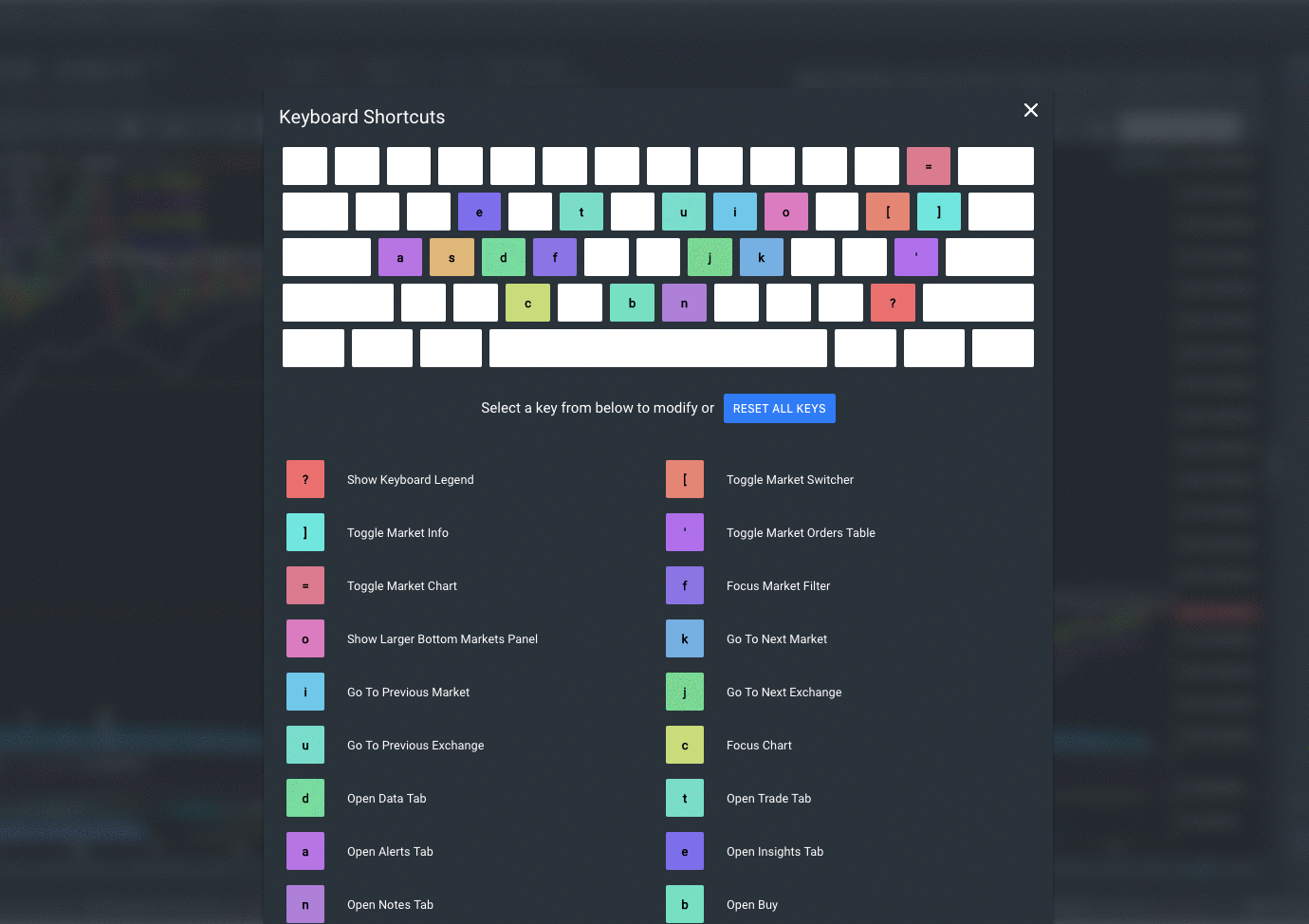 Coinigy UI v2.4.16-beta Release Notes