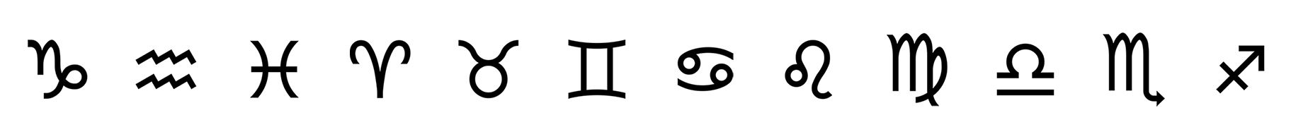 Astrological symbols
