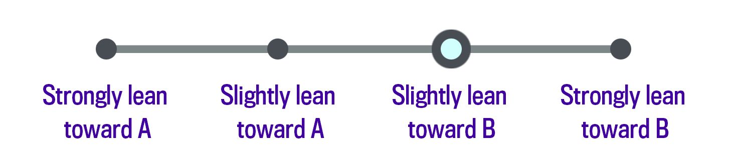 Slightly lean toward B