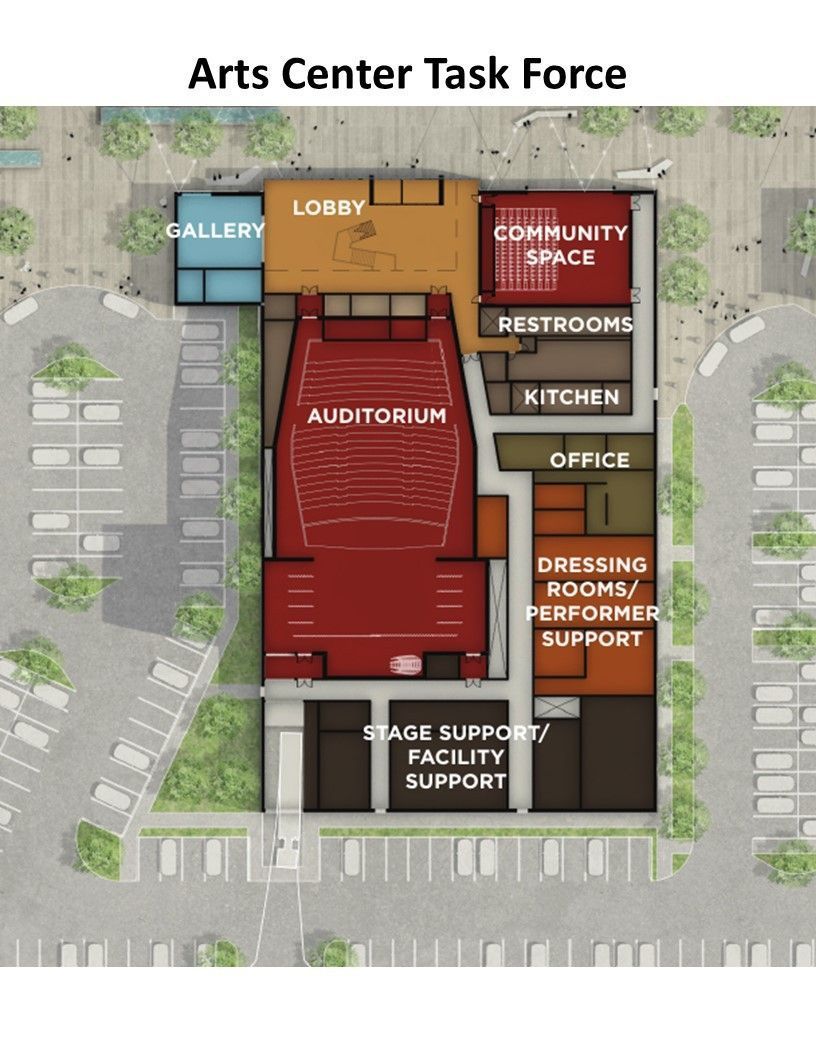 Cultural investment is economic investment—even in a pandemic