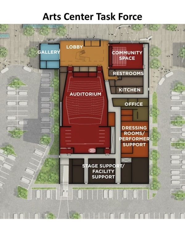 Cultural investment is economic investment—even in a pandemic