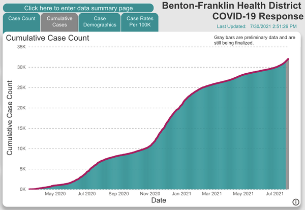 Infectious disease doctor speaks plainly about the present and future of COVID