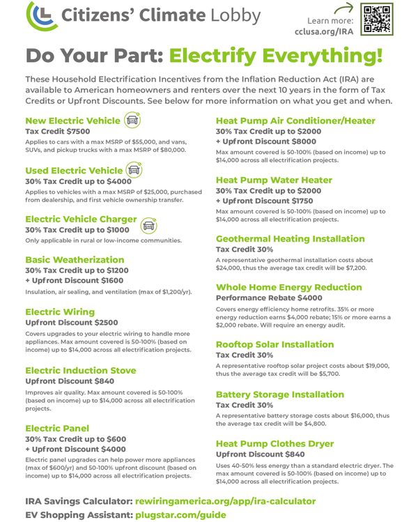 Electrification and efficiency