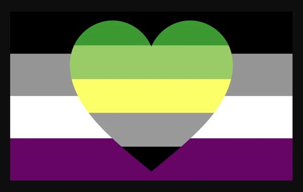 An asexuality primer