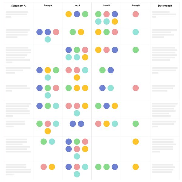 TriCitiesVote.com election guide is updated for 2025