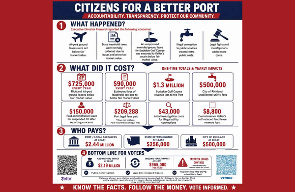 Port Tenants paying the price*