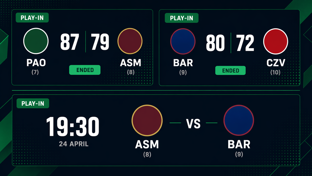 Play-In Night: Two Survivors, One Ticket Left