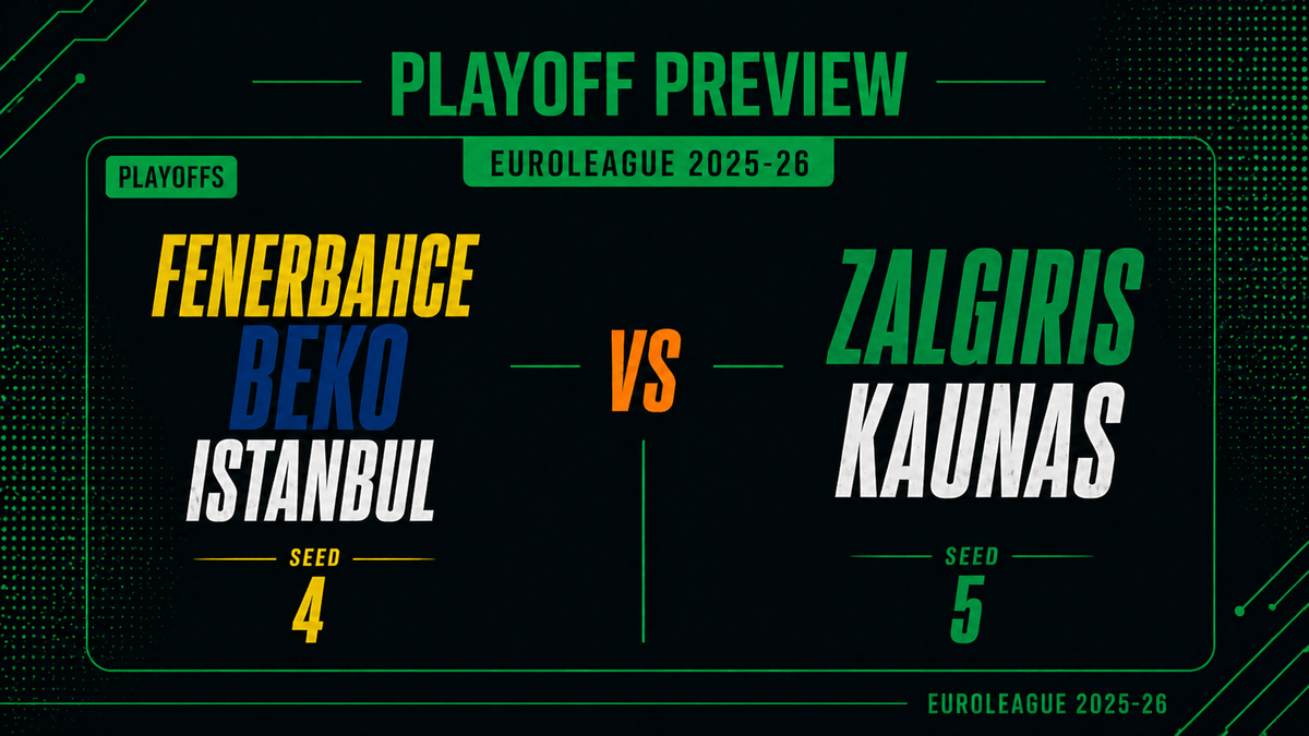 Euroleague Playoff Preview: The Defending Champions Against One Of The League's Best Overachievers.