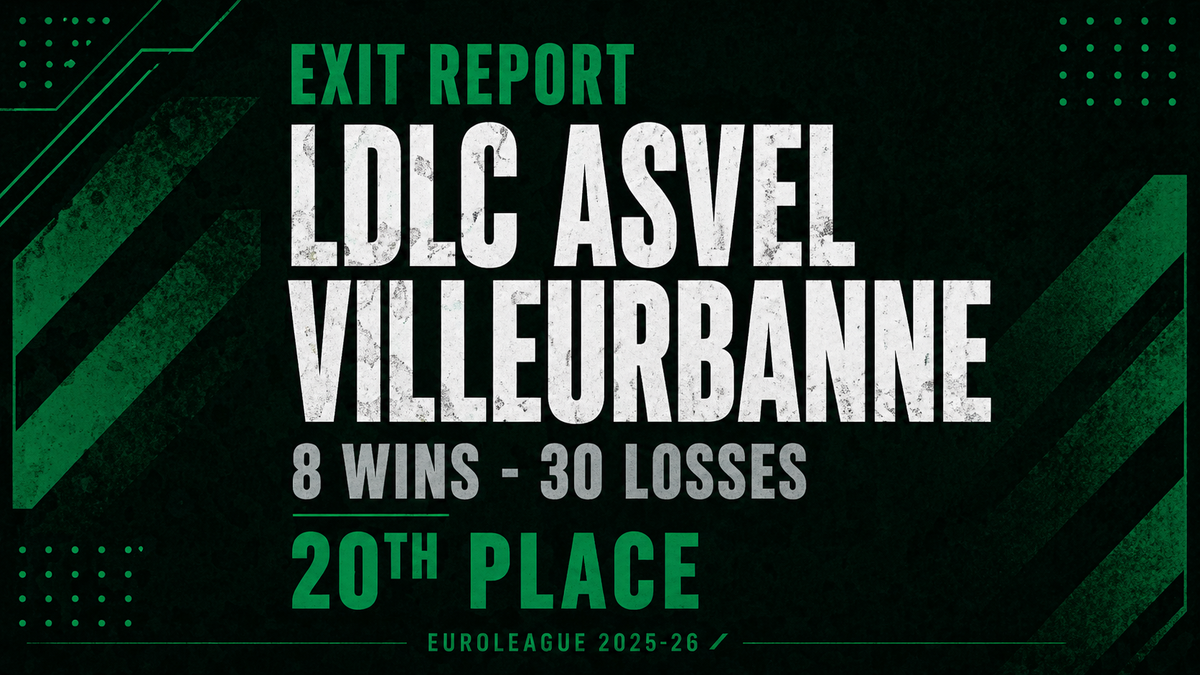 Exit Report — LDLC ASVEL Villeurbanne