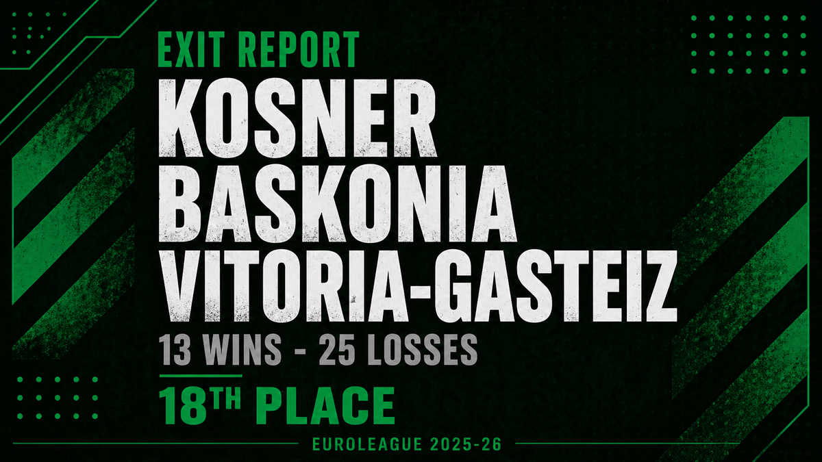 Exit Report — Kosner Baskonia Vitoria-Gasteiz