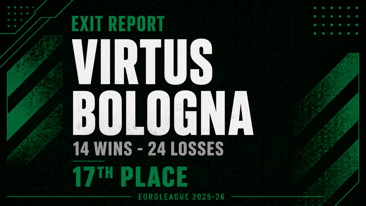 Exit Report — Virtus Olidata Bologna