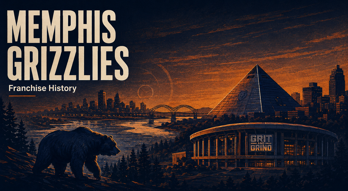 FRANCHISE HISTORY: MEMPHIS GRIZZLIES