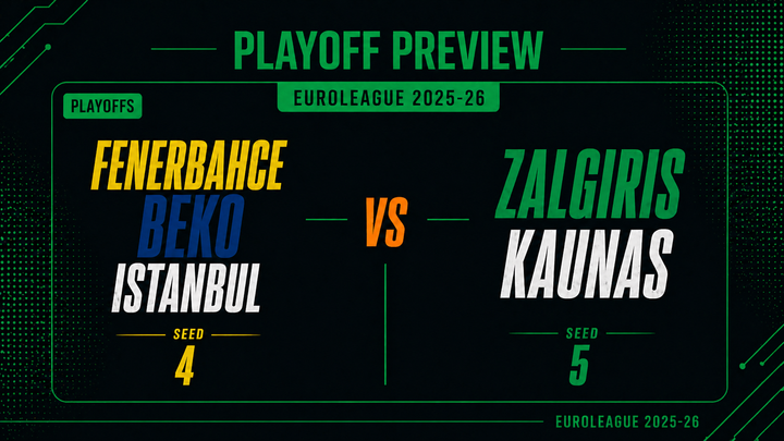 Euroleague Playoff Preview: The Defending Champions Against One Of The League's Best Overachievers.